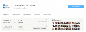 Researchgate UB