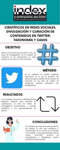 curacion