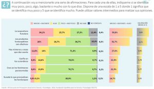 pseudociencias